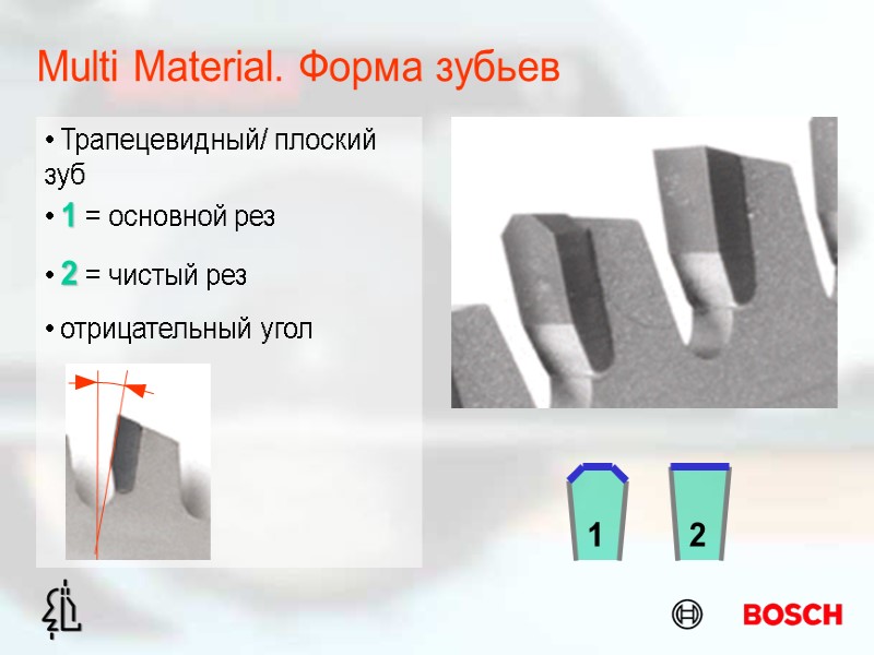 Multi Material. Форма зубьев  Трапецевидный/ плоский зуб  1 = основной рез 